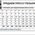 Программка для пресса